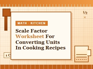 Mastering Recipe Conversions with Scale Factors