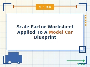 Blueprint Scale Factor for Model Car Dimensions